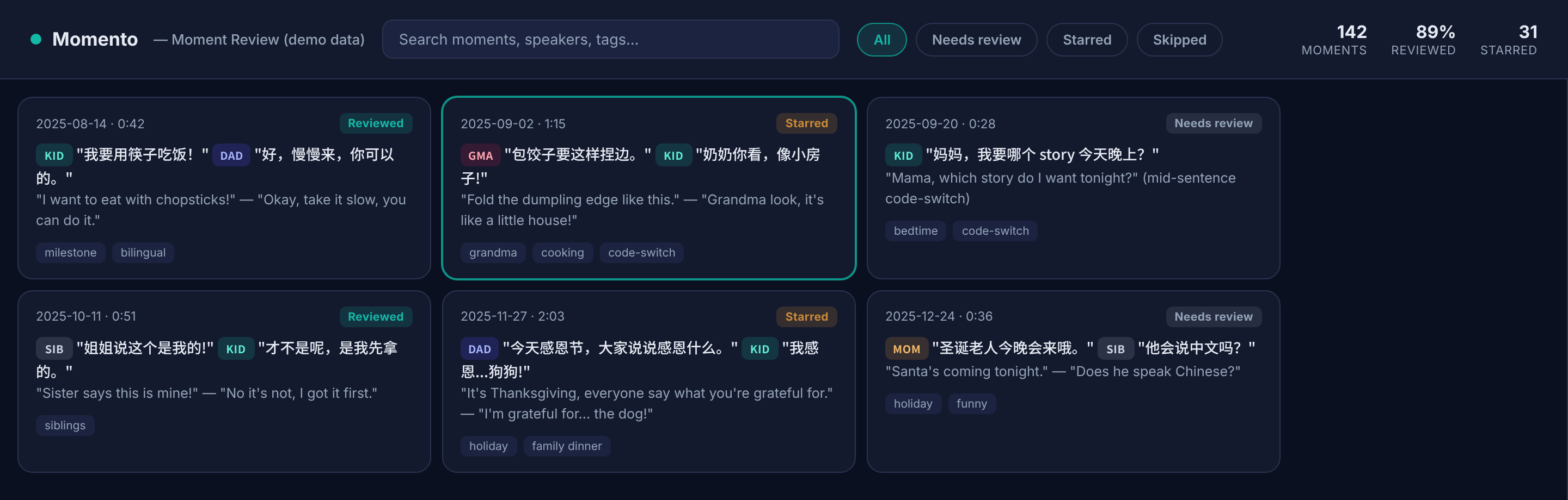 Review dashboard — demo data